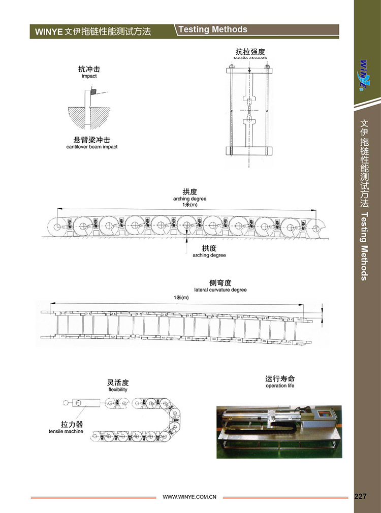 尼龍拖鏈廠家